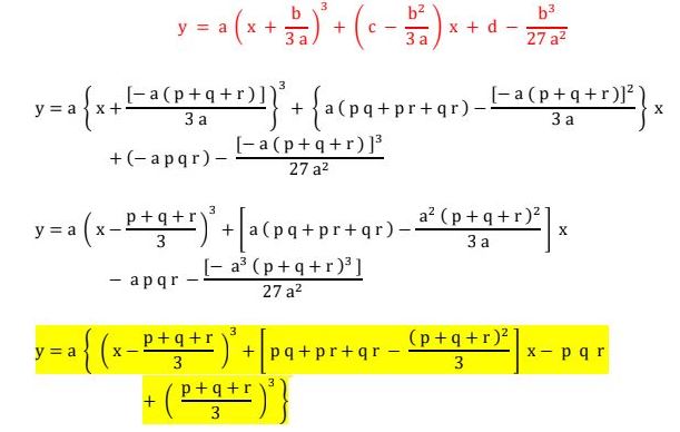 New equations discovered by NZ teacher