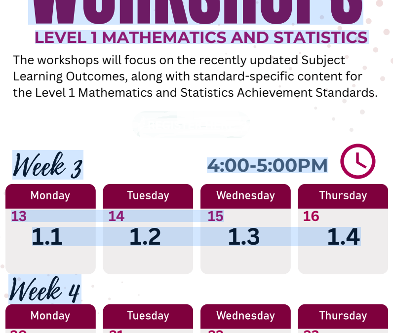 Online workshops Subject Learning Outcomes